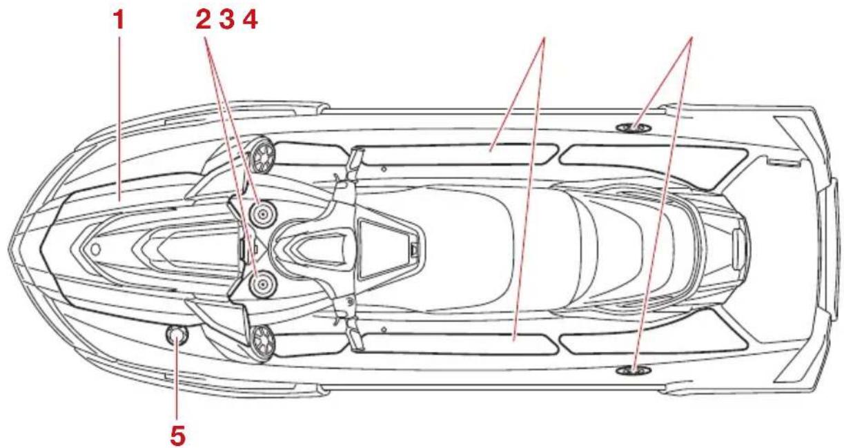 YAMAHA WaveRunner FX SVHO Cruiser (2022) - Emplacement des principaux composants - 1