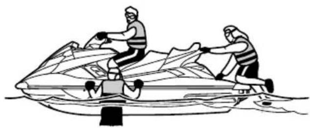 YAMAHA WaveRunner FX SVHO Cruiser (2022) - Pour embarquer avec des passagers : - 3