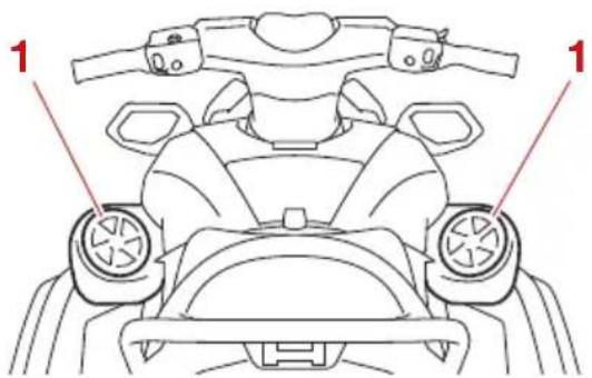 YAMAHA WaveRunner FX SVHO Cruiser (2022) - Système audio (modèles équipés) - 1