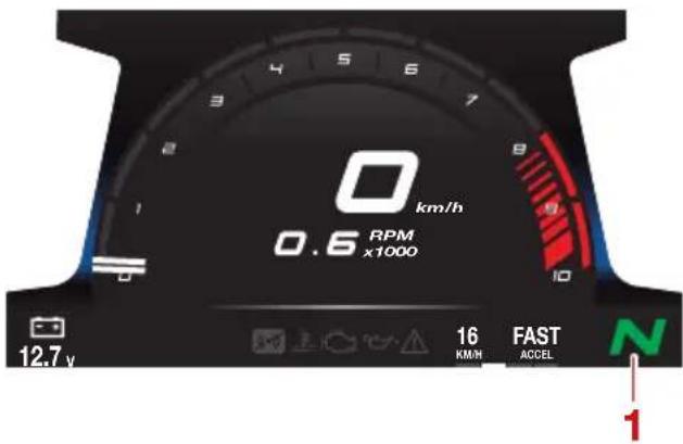 YAMAHA WaveRunner FX SVHO Cruiser (2022) - Pour enclencher la marche arrière : - 5