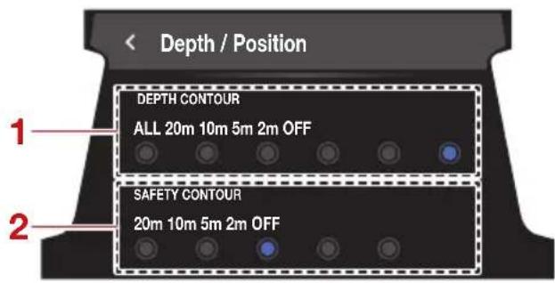 YAMAHA WaveRunner FX SVHO Cruiser (2022) - REMARQUE - 3