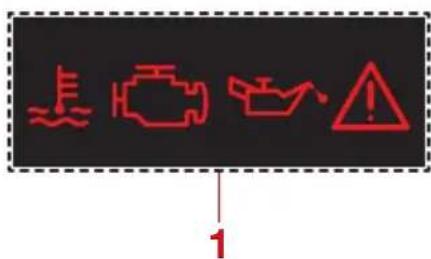 YAMAHA WaveRunner FX SVHO Cruiser (2022) - Afficheur - 2