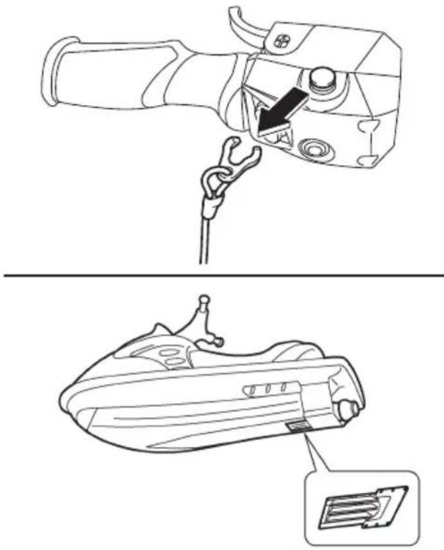 YAMAHA WaveRunner FX SVHO Cruiser (2022) - AVERTISSEMENT - 1