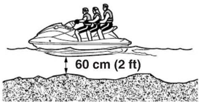 YAMAHA WaveRunner FX SVHO Cruiser (2022) - Restrictions concernant la navigation - 2