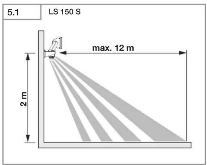 STEINEL LS 150 S - 9