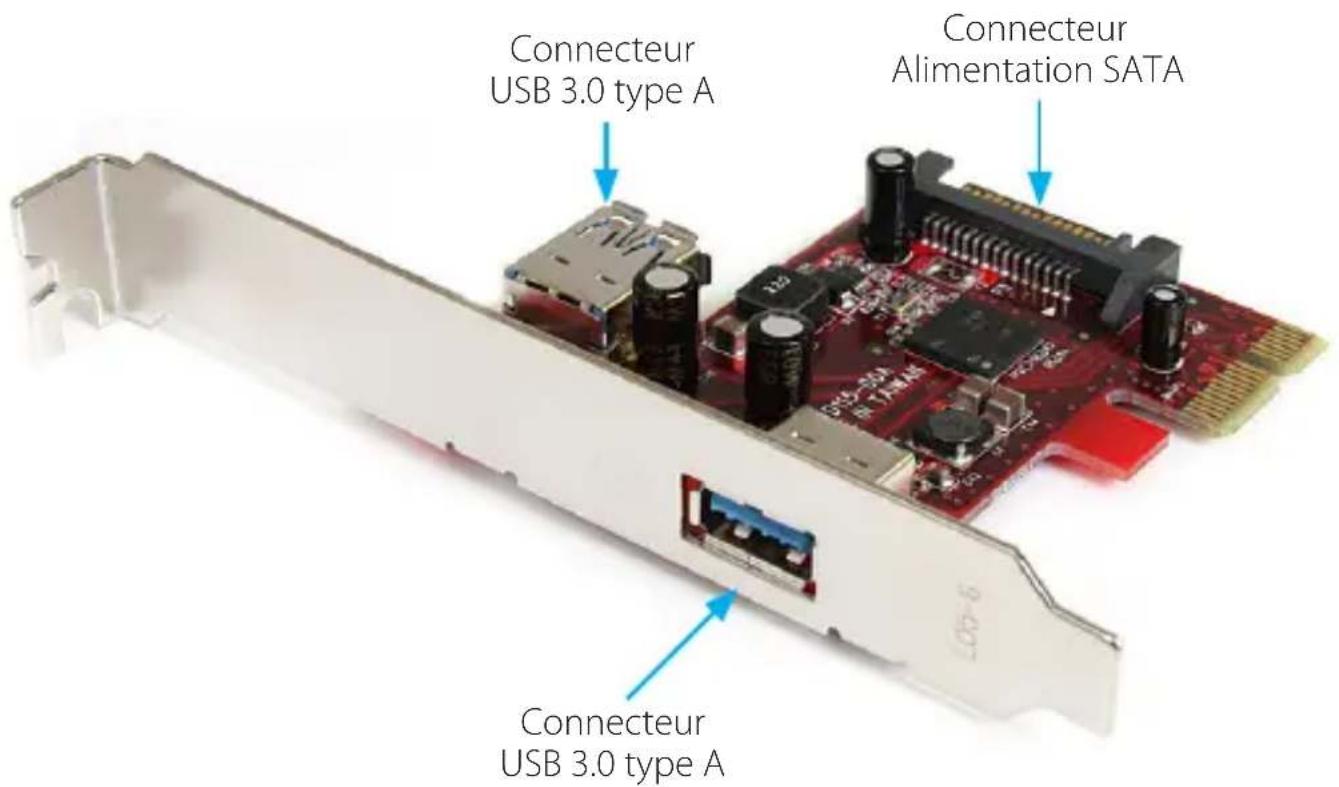 StarTech.com PEXUSB3S11 - Vue du PEXUSB3S11 - 1
