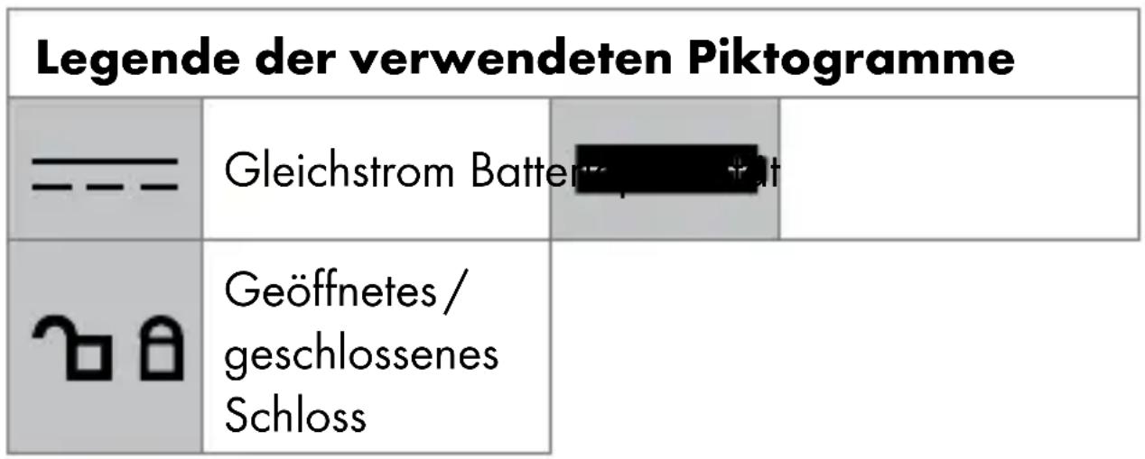 SILVERCREST SNOT 20 B1 - Garantie . 26 - 1
