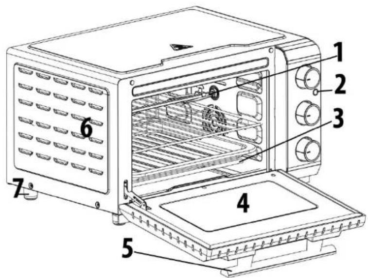 CASO TO 20 oven - Descripción general - 1