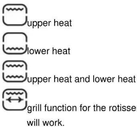 CASO TO 20 oven - Functions - 2