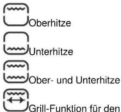 CASO TO 20 oven - Funktionen - 2