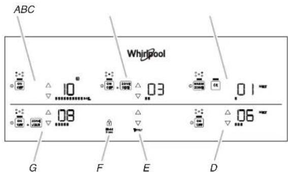WHIRLPOOL WCE97US6KB - Paneles de control - 2