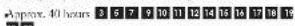BAUME & MERCIER Classima 10326 - Self-winding mechanical watch - 1