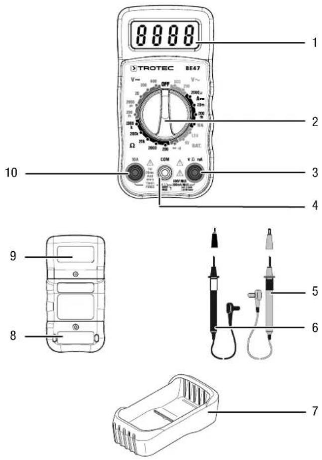 TROTEC BE47 - Description de l'appareil - 1