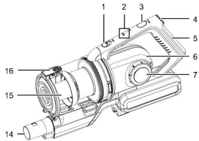 TROTEC VC 155 E - Description de l'appareil - 1