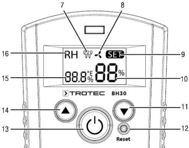 TROTEC BH30 - Écran et éléments de commande - 1