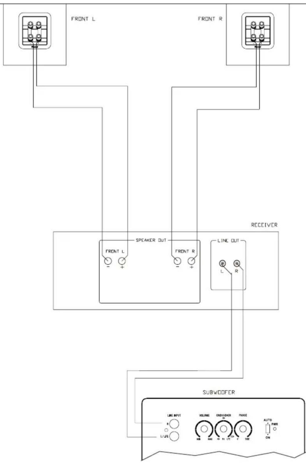 MAGNAT Signature Sub 730A - 3JIEMEHTbI YNPABNEHnA CABByΦEPA (PNCYHOK 1) - 8