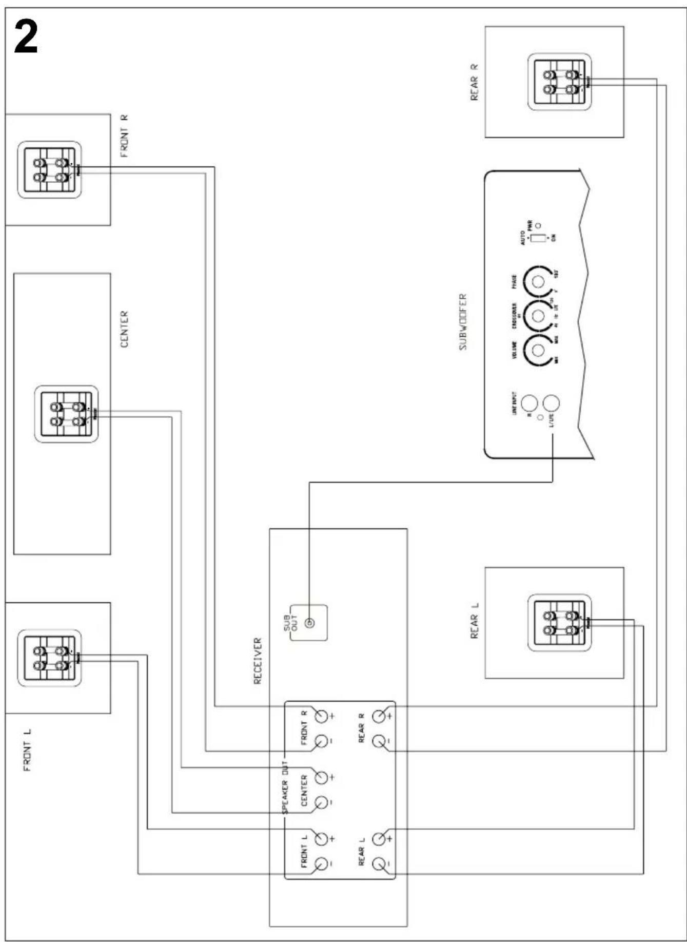 MAGNAT Signature Sub 730A - 3JIEMEHTbI YNPABNEHnA CABByΦEPA (PNCYHOK 1) - 7
