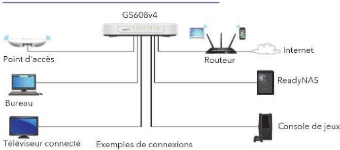 NETGEAR GS608v4 - Enregistrez-vous avec l'application netgear insight - 4