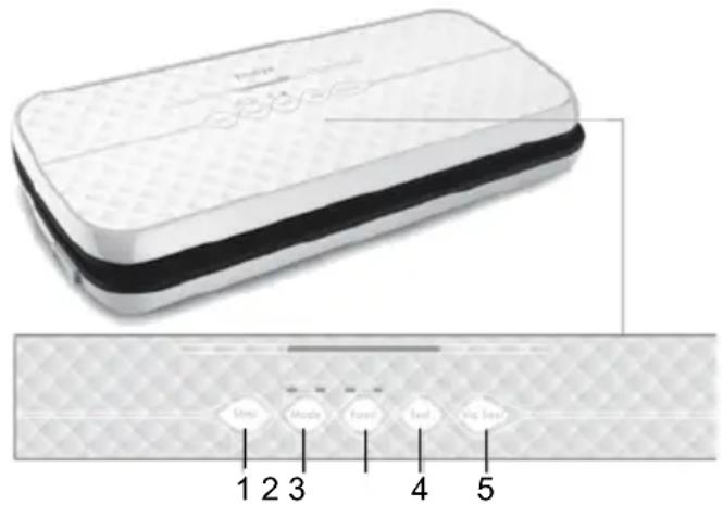 ARDES AR7000S2 - Technické informace - 1