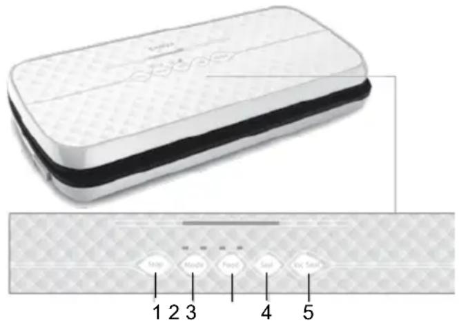 ARDES AR7000S2 - Informazioni tecniche - 1