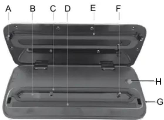 ARDES AR7000S2 - Technical informations - 2
