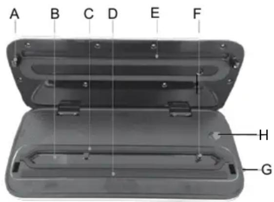 ARDES AR7000S2 - Informazioni tecniche - 2