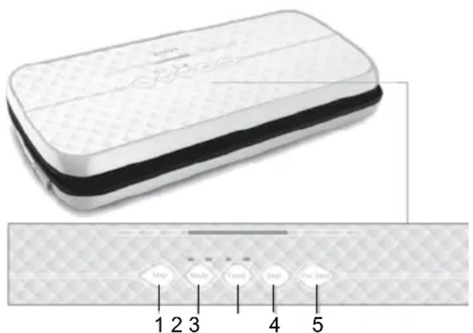 ARDES AR7000S2 - Technische informationen - 1