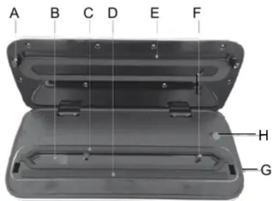 ARDES AR7000S2 - Műszaki adatok - 2