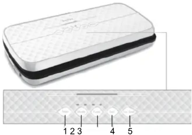 ARDES AR7000S2 - Technical informations - 1
