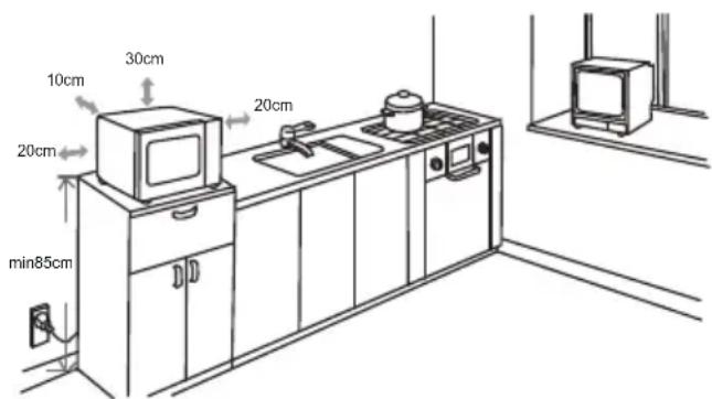 CONTINENTAL EDISON CEMO23MB - Installation - 1