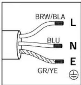 BEKO BBUE12020X - En cas de production par cable : - 1