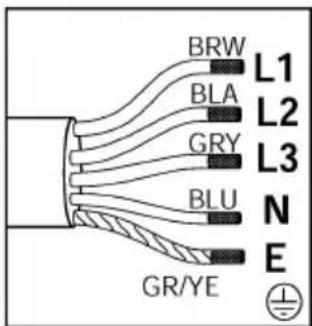 BEKO BBUE12020X - En cas de production par cable : - 2
