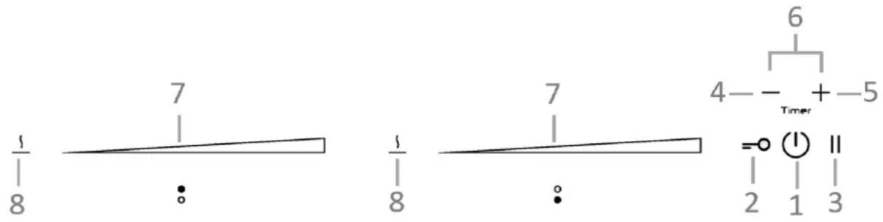 Foster KE 86.5F.STD - Commande - 1