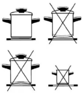 Foster KE 86.5F.STD - Casseroles adaptées - 1