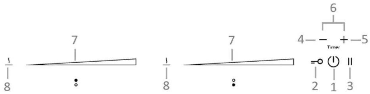Foster KE 86.5F.STD - Comando - 1