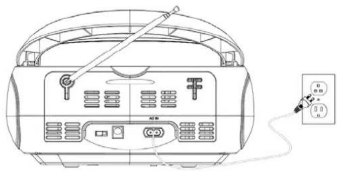 CONTINENTAL EDISON CEBBOX16B4 - ALIMENTATION PAR LE SECTEUR - 1