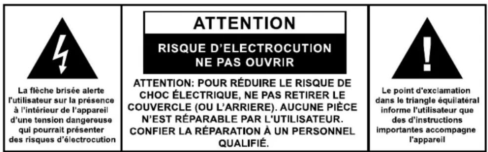 CONTINENTAL EDISON CEBBOX16B4 - CONSIGNES DE SECURITE IMPORTANTES - 1