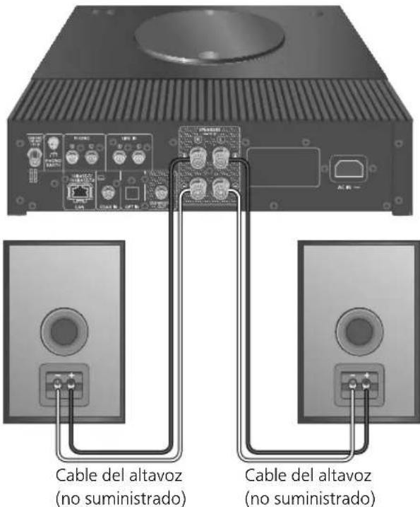 TECHNICS SBC600 - Conexión del altovoz - 1