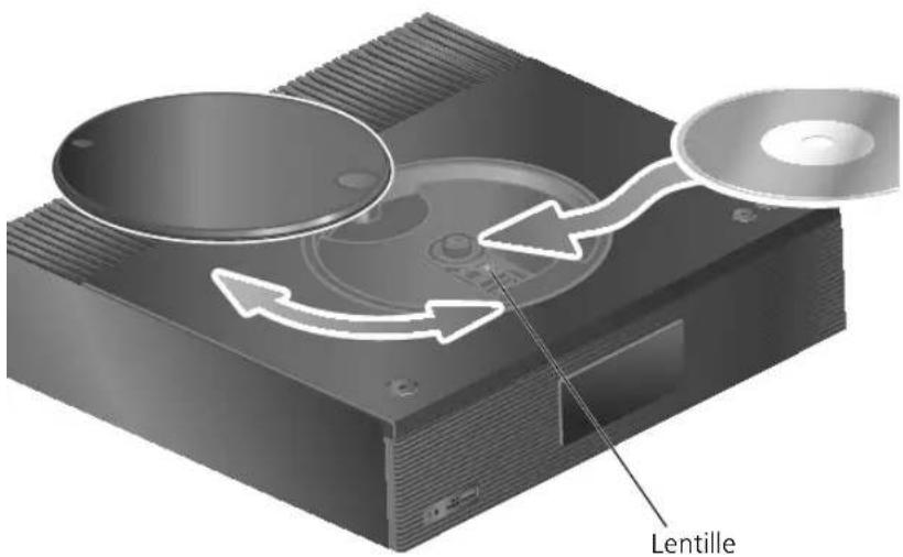 TECHNICS SBC600 - Preparation - 1