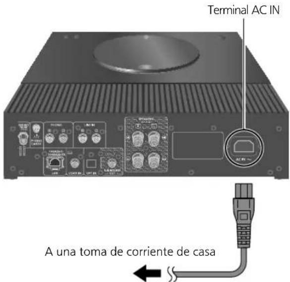 TECHNICS SBC600 - Conexión del cable de alimentación de CA - 1