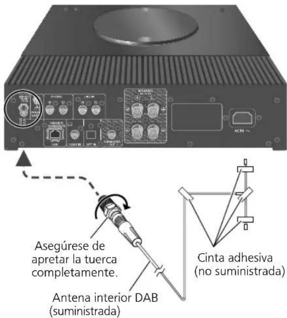 TECHNICS SBC600 - Conexión de antenna - 1