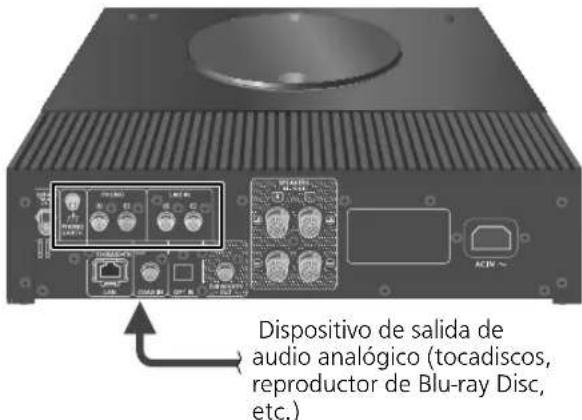 TECHNICS SBC600 - Conexión del dispositivo de calidad de audio analógico - 1