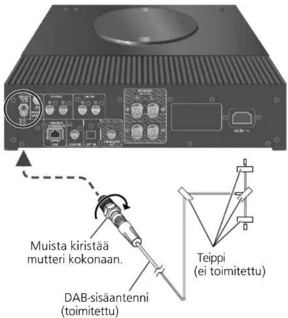 TECHNICS SBC600 - Antennilitäntä - 1