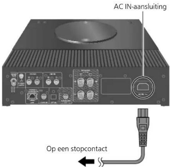 TECHNICS SBC600 - Netsnoeraansluiting - 1