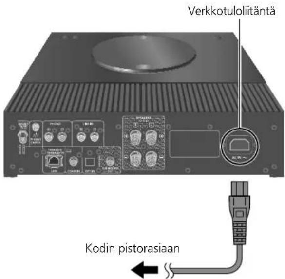 TECHNICS SBC600 - Virtajohdon liitanta - 1