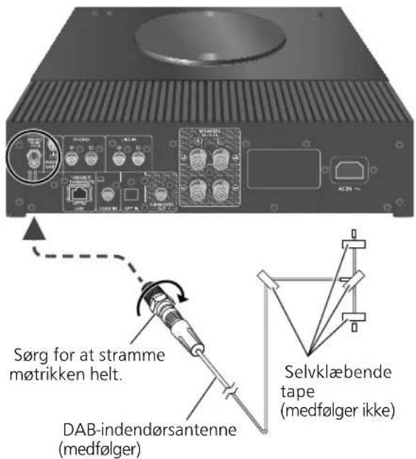 TECHNICS SBC600 - Antennetilslutning - 1