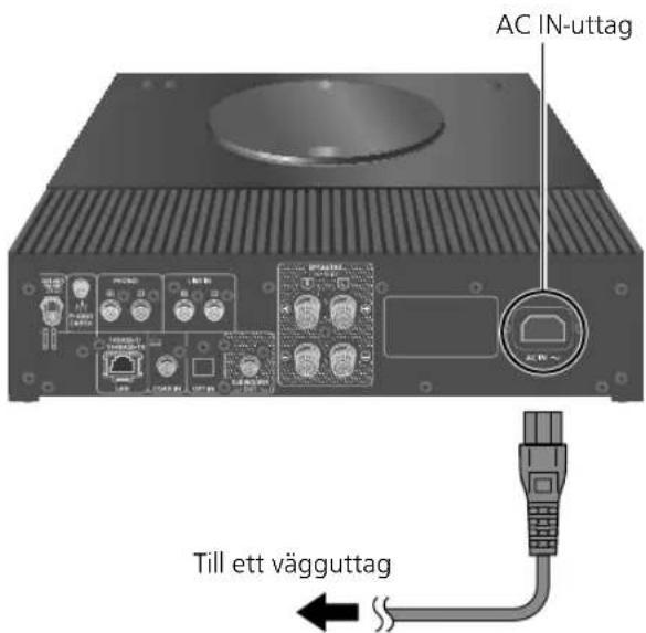 TECHNICS SBC600 - Nätkabelanslutting - 1
