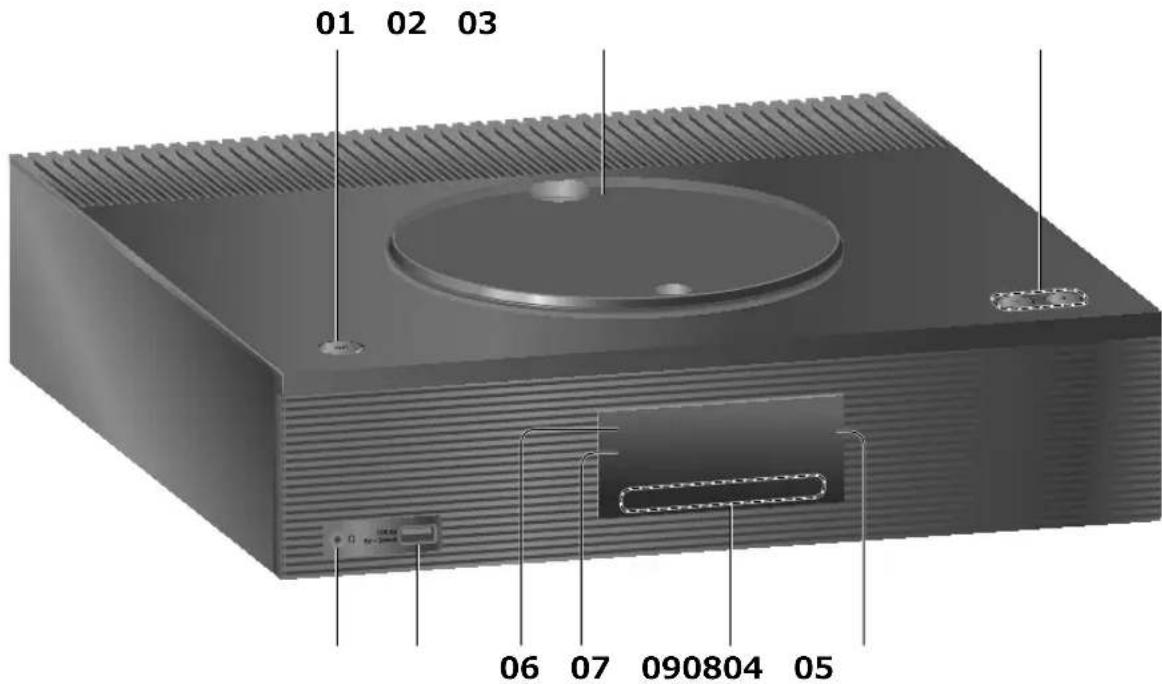 TECHNICS SBC600 - Este aparato (pare delantera) - 1