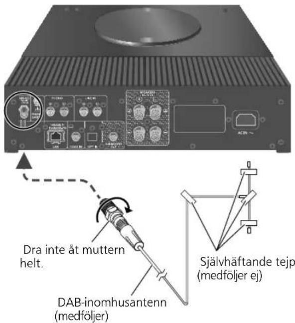 TECHNICS SBC600 - Antennanslutting - 1