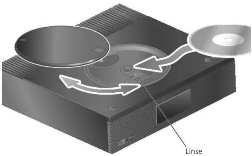 TECHNICS SBC600 - largoring - 1